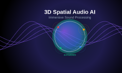 Featured image of post 3D Spatial Audio AI: Immersive Sound Processing