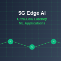 5G Edge AI: Ultra-Low Latency ML Applications