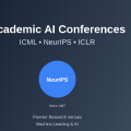 Academic AI Conferences: ICML, NeurIPS, and ICLR Guide