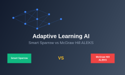 Featured image of post Adaptive Learning AI: Smart Sparrow vs McGraw Hill ALEKS