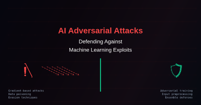 Featured image of post AI Adversarial Attacks: Defending Against Machine Learning Exploits