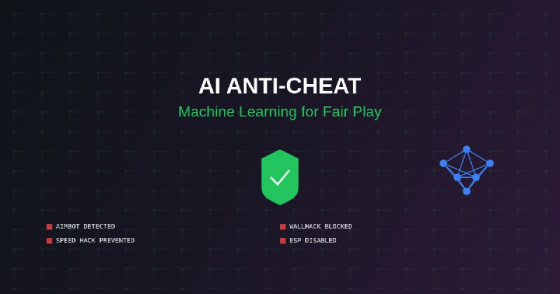 Featured image of post AI Anti-Cheat: Machine Learning for Fair Play Detection
