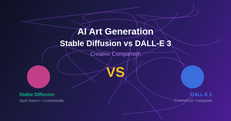 Featured image of post AI Art Generation: Stable Diffusion vs DALL-E 3 Creative Comparison