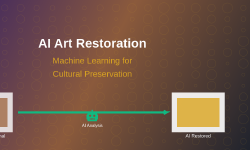 Featured image of post AI Art Restoration: Machine Learning for Cultural Preservation