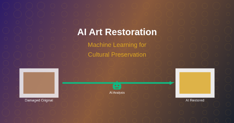 Featured image of post AI Art Restoration: Machine Learning for Cultural Preservation