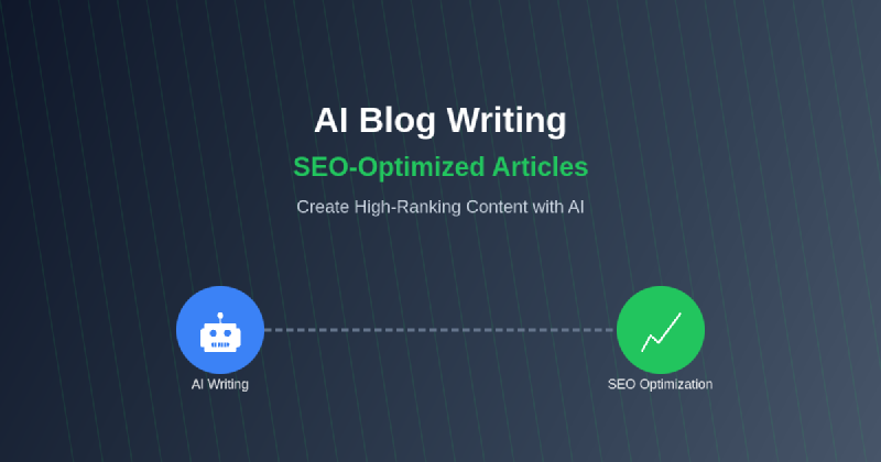 Featured image of post AI Blog Writing: How to Create SEO-Optimized Articles