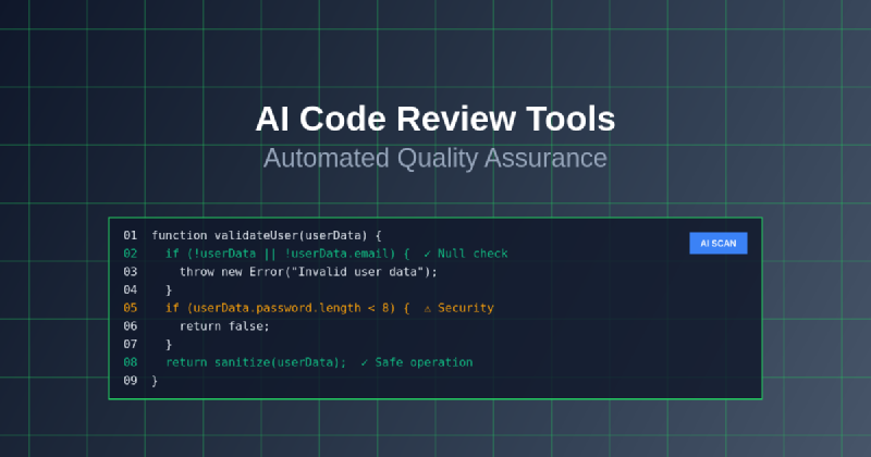 Featured image of post AI Code Review Tools: Automated Quality Assurance