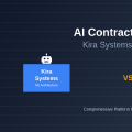AI Contract Analysis: Kira Systems vs eBrevia Platform Review