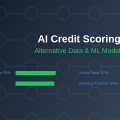 AI Credit Scoring: Alternative Data and Machine Learning Models