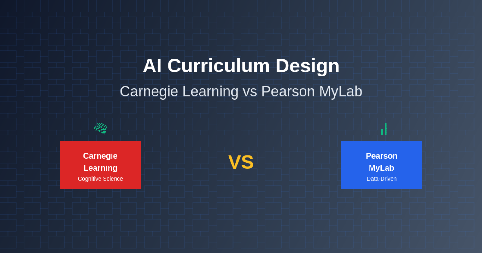 AI Curriculum Design: Carnegie Learning vs Pearson MyLab
