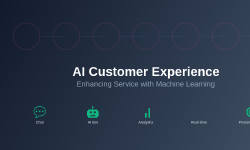 Featured image of post AI Customer Experience: Enhancing Service with Machine Learning