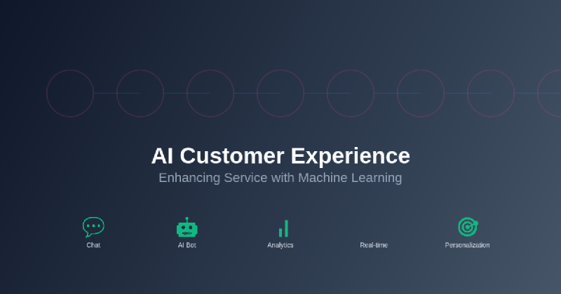 Featured image of post AI Customer Experience: Enhancing Service with Machine Learning