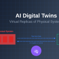 AI Digital Twins: Virtual Replicas of Physical Systems