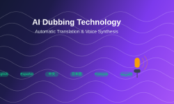 Featured image of post AI Dubbing: Automatic Translation and Voice Synthesis