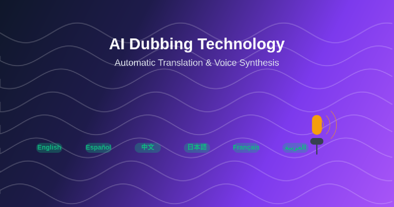 Featured image of post AI Dubbing: Automatic Translation and Voice Synthesis