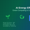 AI Energy Efficiency: Green Computing and Carbon Footprint
