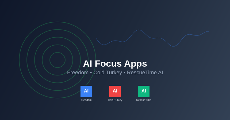 Featured image of post AI Focus Apps: Freedom, Cold Turkey, and RescueTime AI