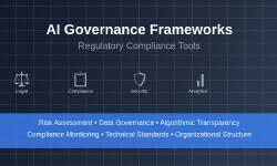 Featured image of post AI Governance Frameworks: Regulatory Compliance Tools
