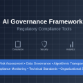 AI Governance Frameworks: Regulatory Compliance Tools