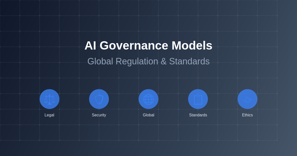 AI Governance Models: Global Regulation and Standards