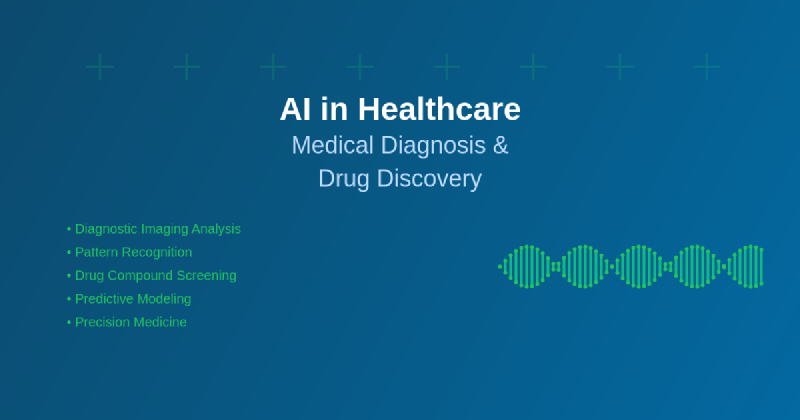 Featured image of post AI in Healthcare: Medical Diagnosis and Drug Discovery