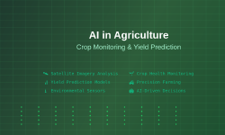 Featured image of post AI in Agriculture: Crop Monitoring and Yield Prediction