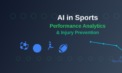 Featured image of post AI in Sports: Performance Analytics and Injury Prevention