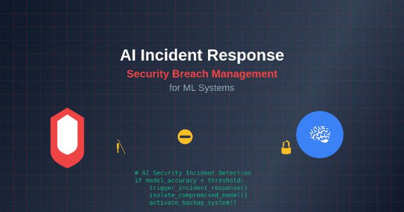 Featured image of post AI Incident Response: Security Breach Management for ML Systems