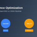 AI Inference Optimization: TensorRT vs OpenVINO vs ONNX Runtime