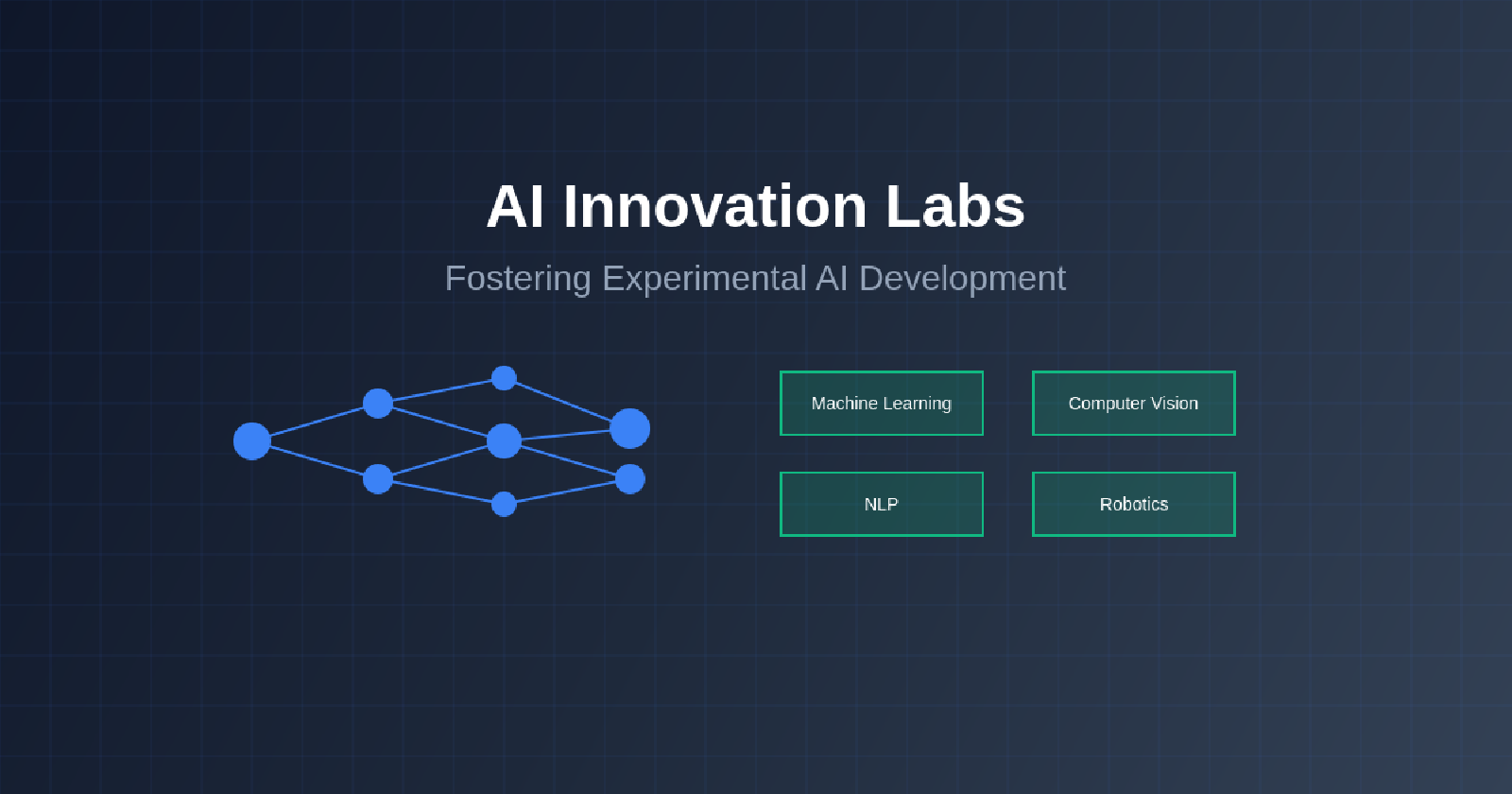 AI Innovation Labs: Fostering Experimental AI Development