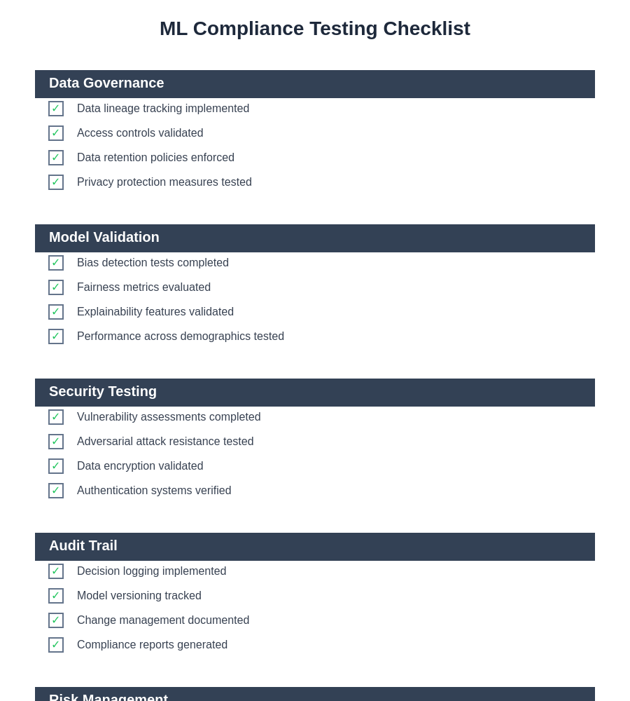 Compliance Testing Checklist