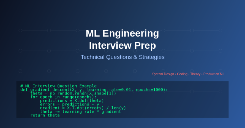 Featured image of post AI Interview Prep: Technical Questions for ML Engineering Roles