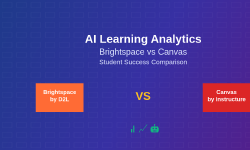 Featured image of post AI Learning Analytics: Brightspace vs Canvas Student Success