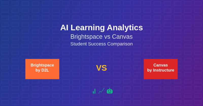 Featured image of post AI Learning Analytics: Brightspace vs Canvas Student Success