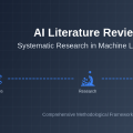 AI Literature Review: Systematic Research in Machine Learning