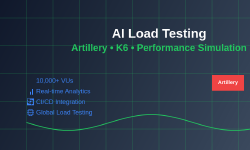 Featured image of post AI Load Testing: Artillery, K6, and Performance Simulation