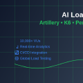 AI Load Testing: Artillery, K6, and Performance Simulation