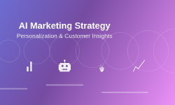 Featured image of post AI Marketing Strategy: Personalization and Customer Insights