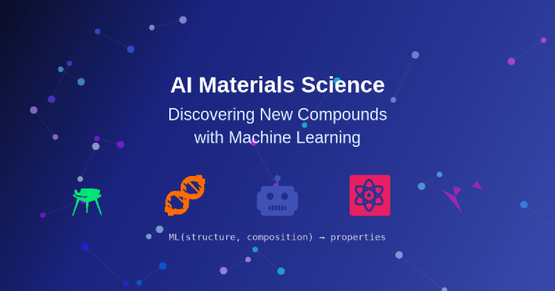 Featured image of post AI Materials Science: Discovering New Compounds with ML