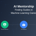 AI Mentorship: Finding Guides in Machine Learning Career