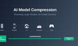 Featured image of post AI Model Compression: Running Large Models on Small Devices