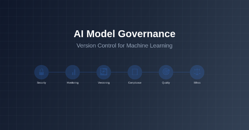 Featured image of post AI Model Governance: Version Control for Machine Learning