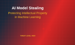 Featured image of post AI Model Stealing: Protecting Intellectual Property in ML