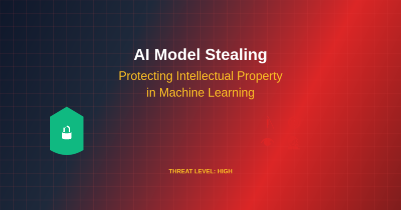 Featured image of post AI Model Stealing: Protecting Intellectual Property in ML