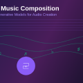 AI Music Composition: Generative Models for Audio Creation
