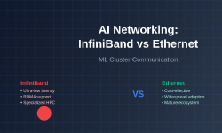 Featured image of post AI Networking: InfiniBand vs Ethernet for ML Cluster Communication