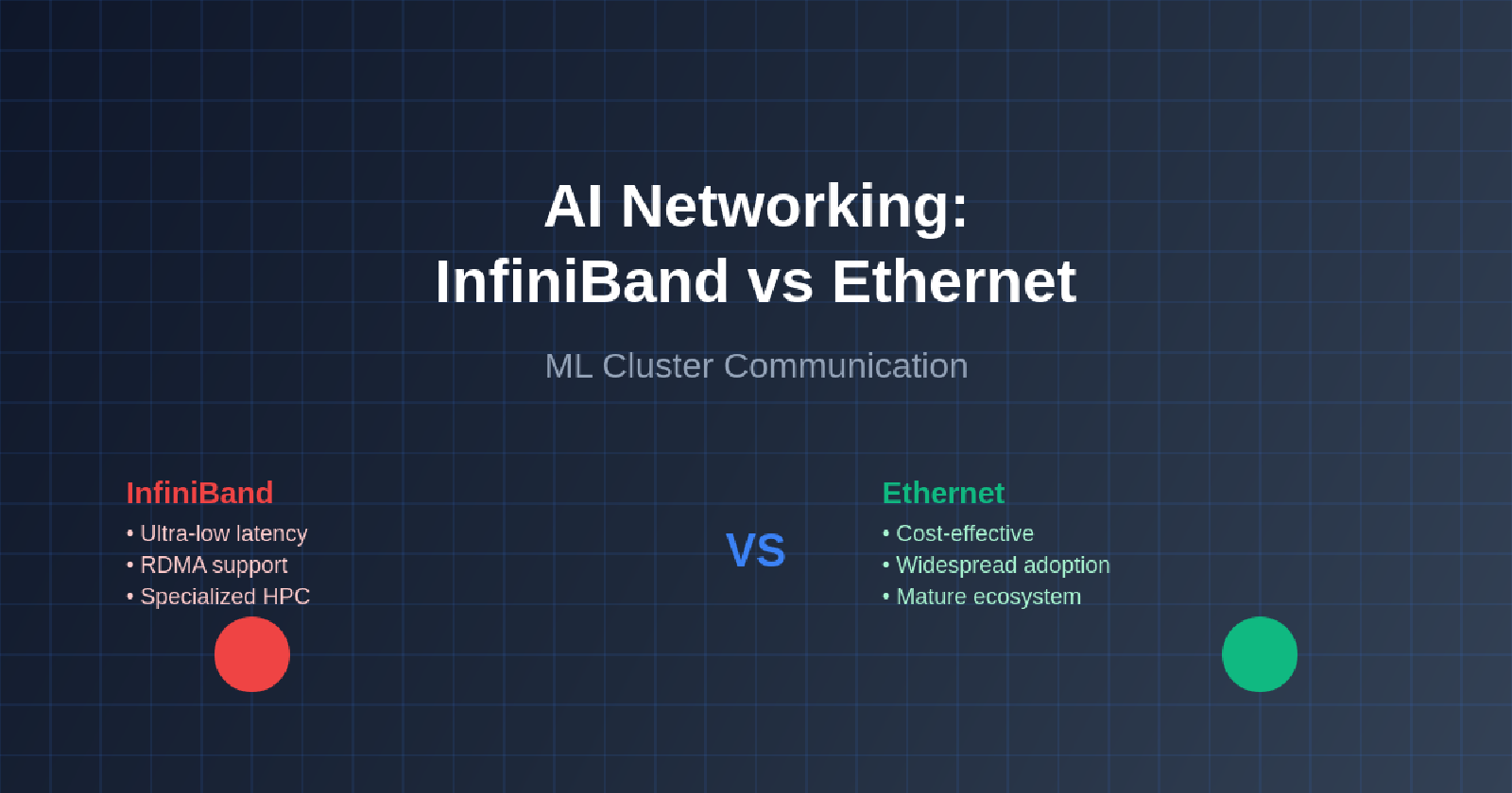 AI Networking: InfiniBand vs Ethernet for ML Cluster Communication