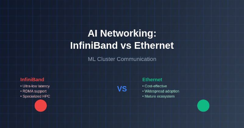 Featured image of post AI Networking: InfiniBand vs Ethernet for ML Cluster Communication