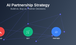 Featured image of post AI Partnership Strategy: Build vs. Buy vs. Partner Decisions
