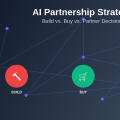 AI Partnership Strategy: Build vs. Buy vs. Partner Decisions